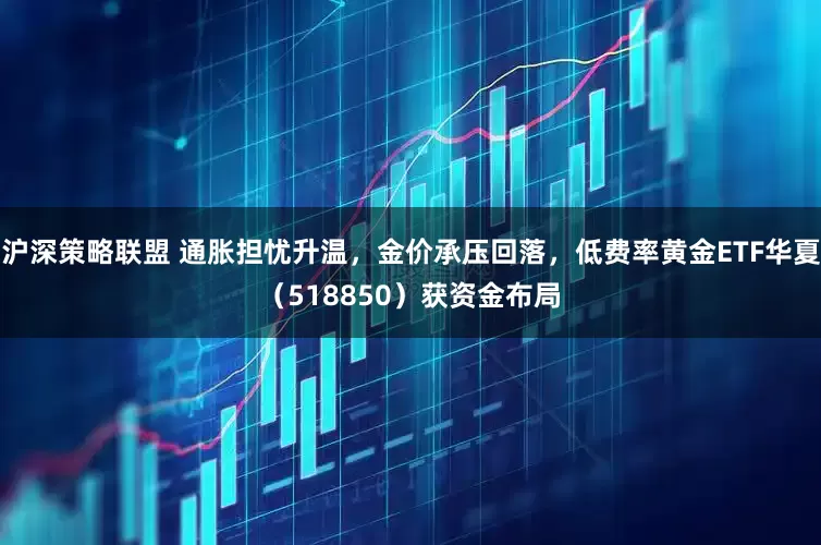 沪深策略联盟 通胀担忧升温，金价承压回落，低费率黄金ETF华夏（518850）获资金布局