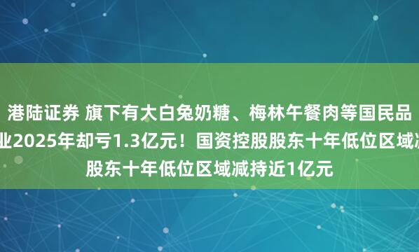 港陆证券 旗下有大白兔奶糖、梅林午餐肉等国民品牌，光明肉业2025年却亏1.3亿元！国资控股股东十年低位区域减持近1亿元